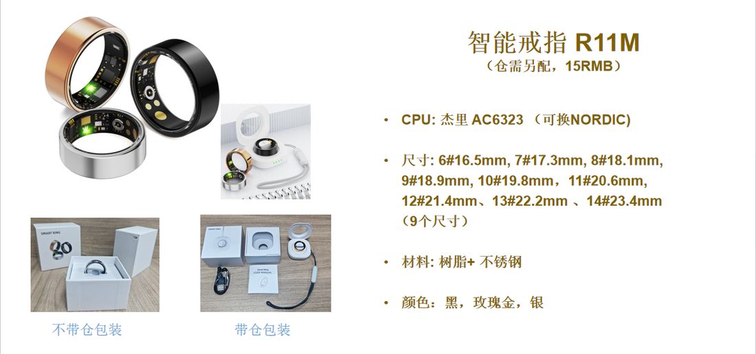 Smart rings white-label sample